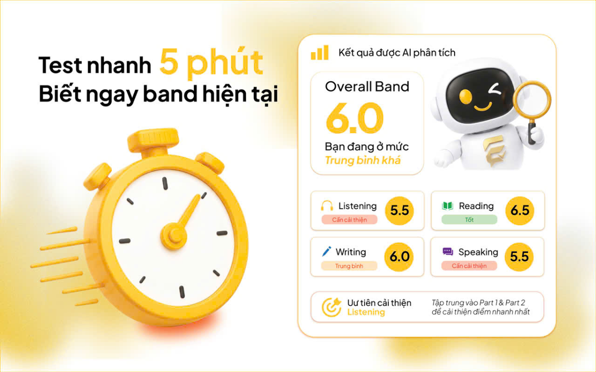 Ezen IELTS AI screenshot