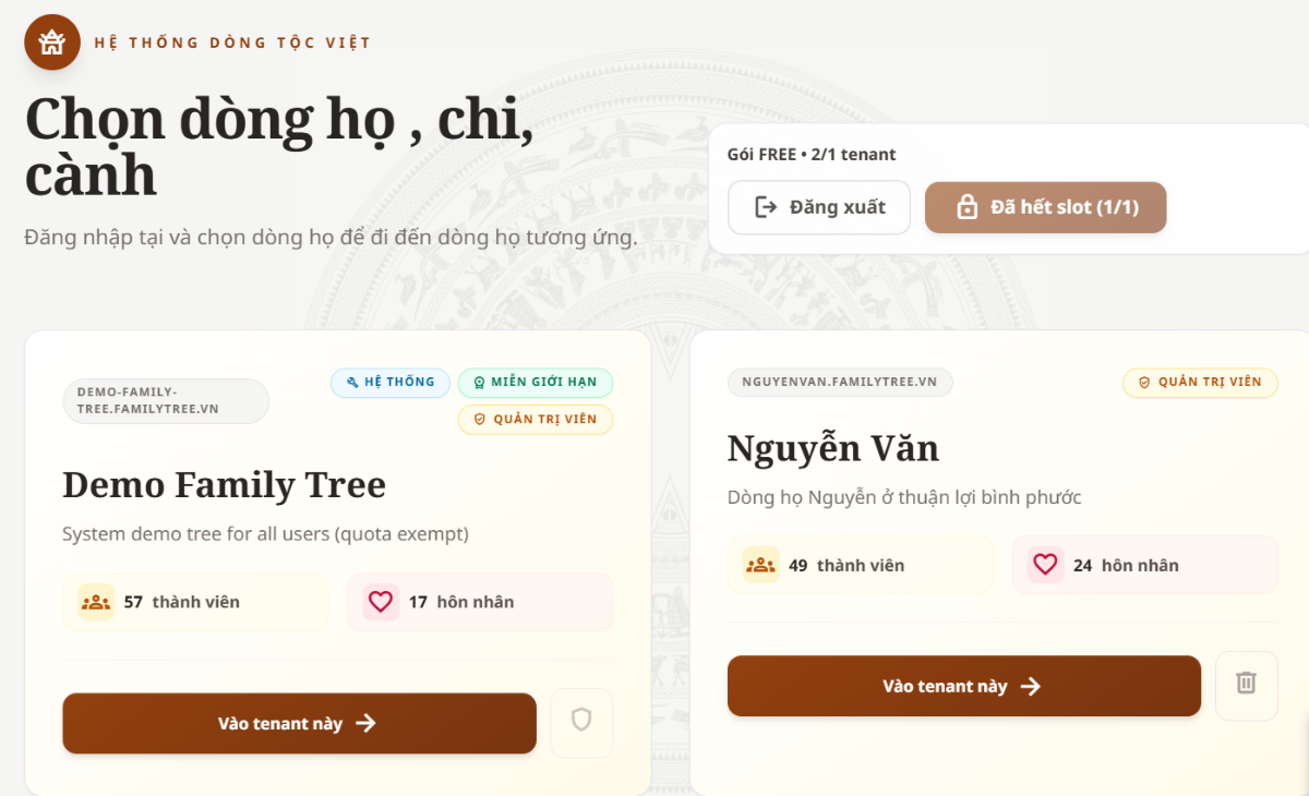 Gia phả – Dòng tộc Việt screenshot