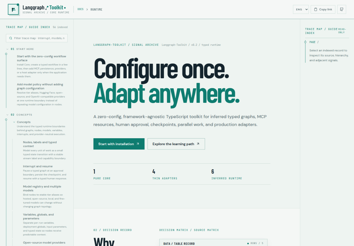 LangGraph Toolkit screenshot