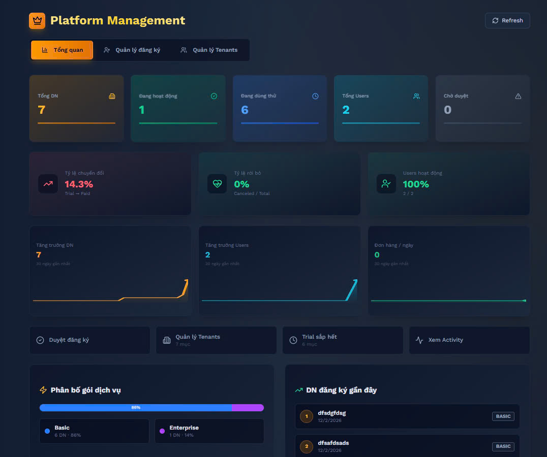 Cơm Ngon screenshot