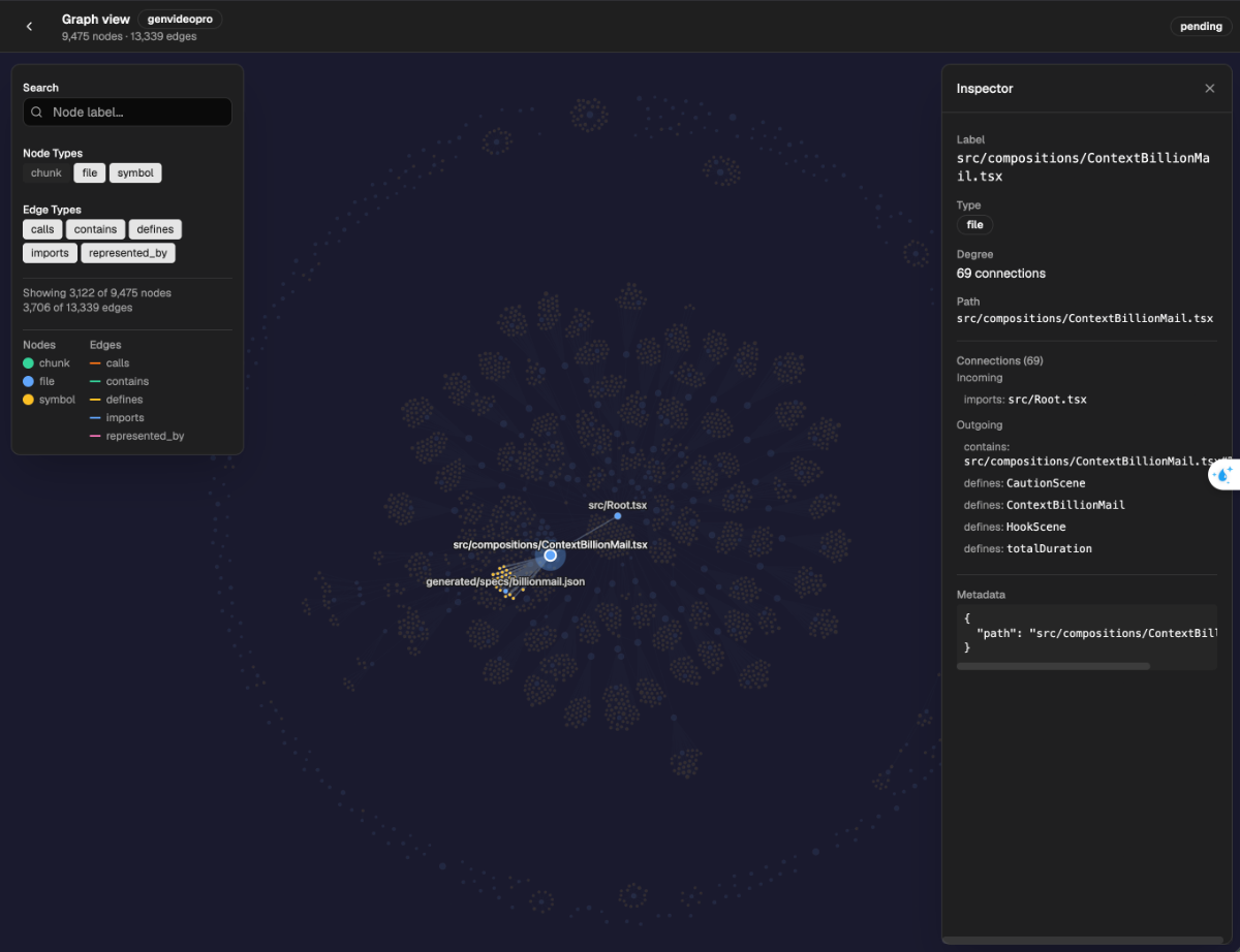 OpenEZ Graph screenshot