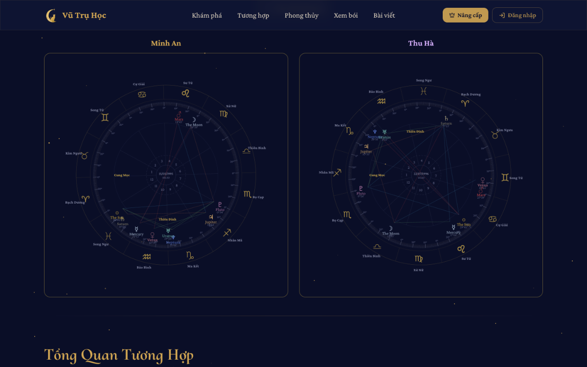 Vũ Trụ Học screenshot