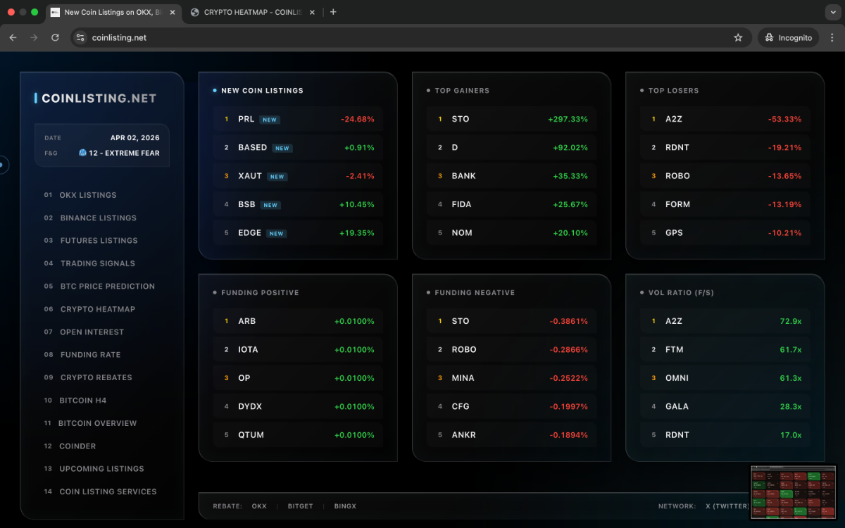 Công cụ phân tích coin mới niêm yết screenshot