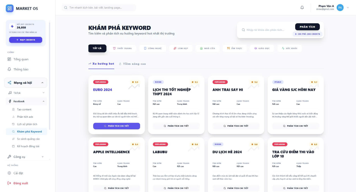 MarketOS screenshot