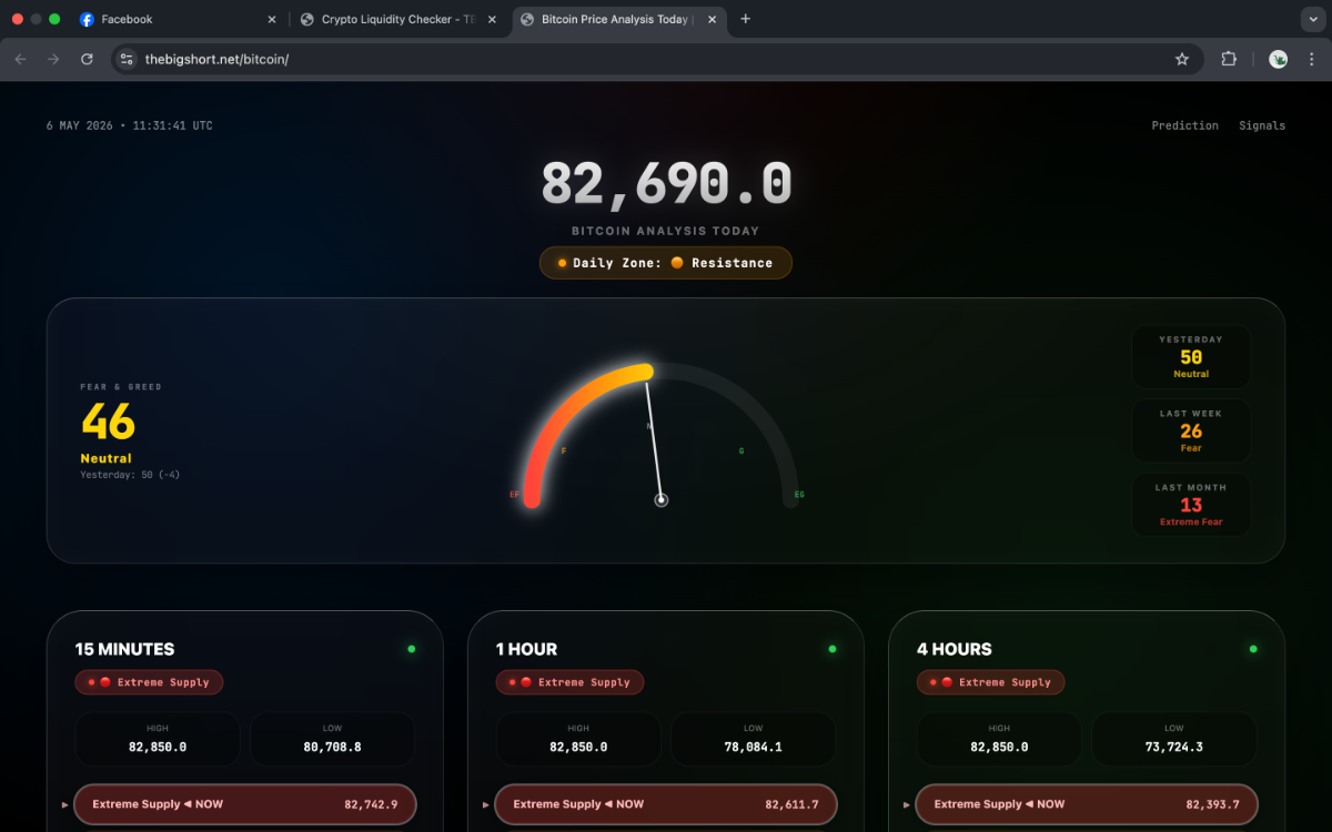 Crypto Liquidity Checker screenshot