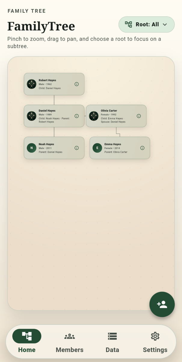 Family Tree screenshot