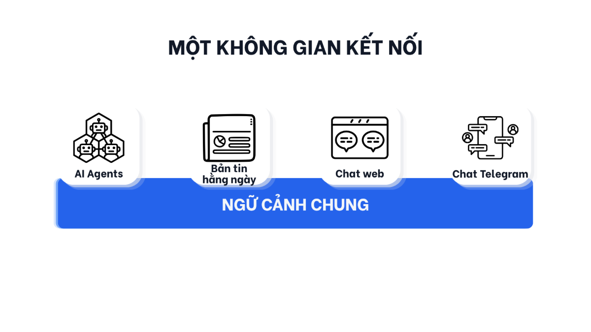 NextPAI screenshot