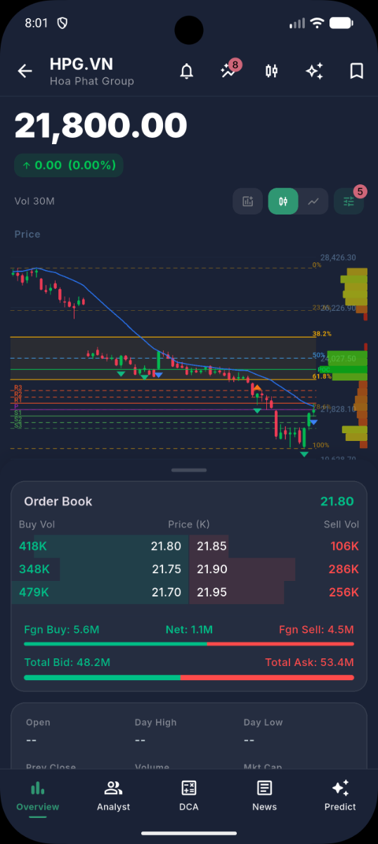 Stock World Monitor screenshot
