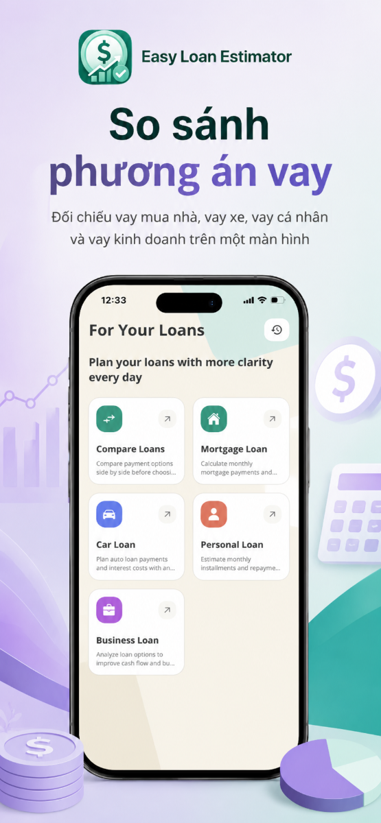 Easy Loan Estimator screenshot