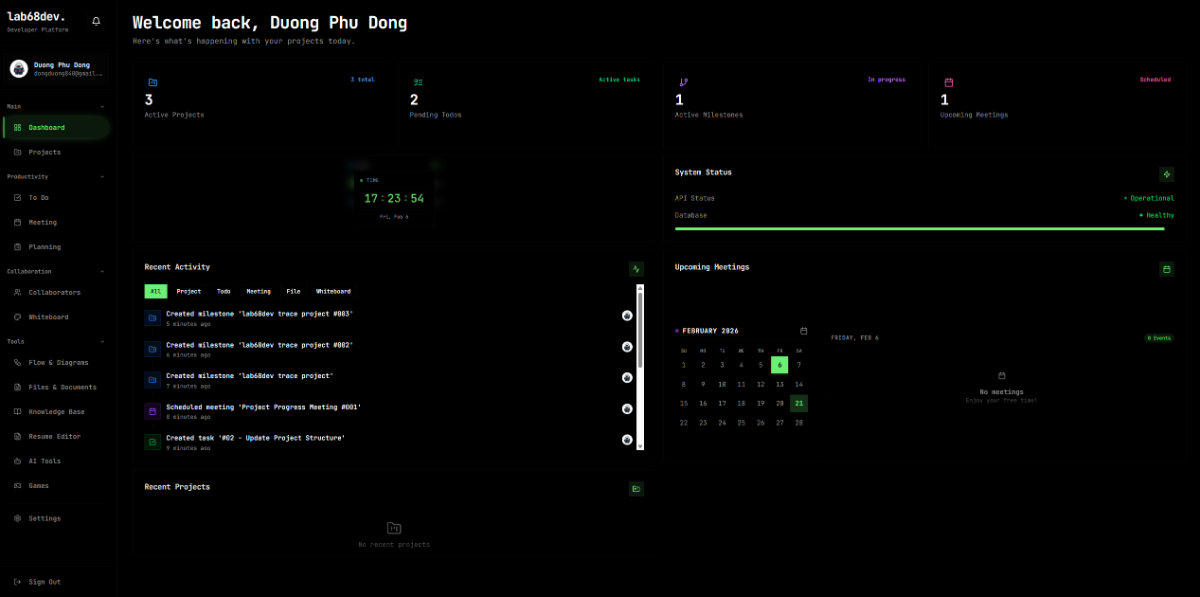 lab68dev Platform screenshot