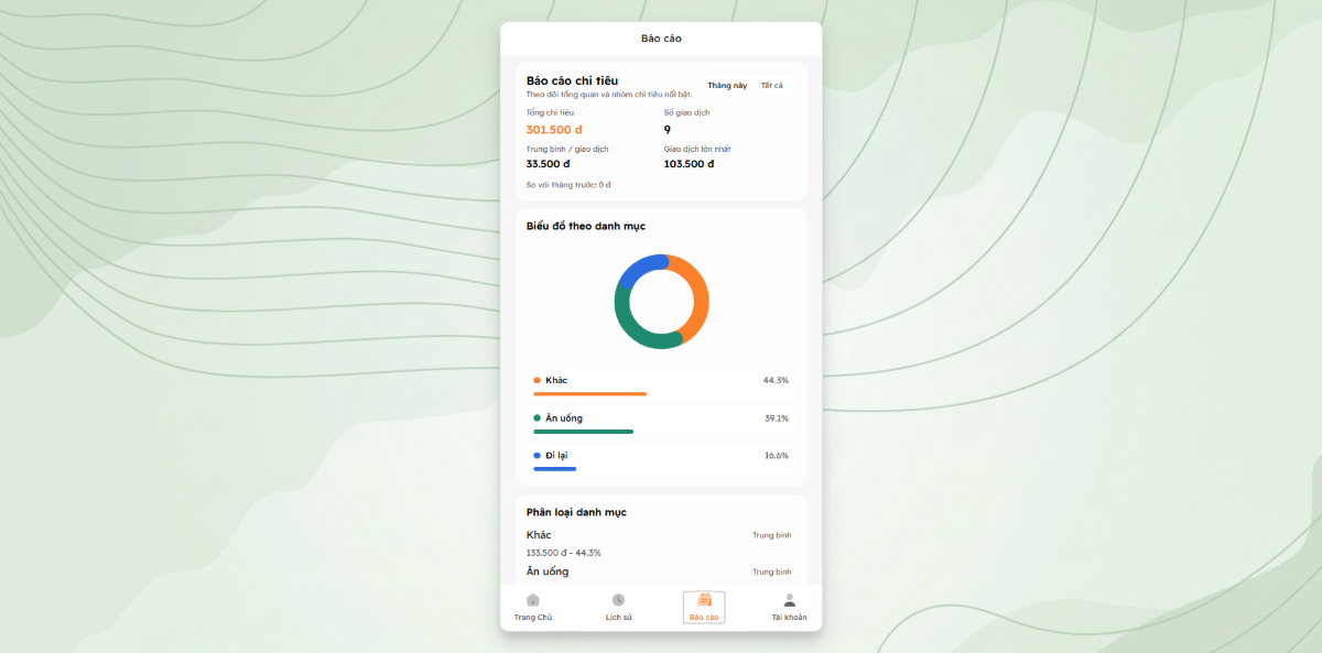 ViDay screenshot