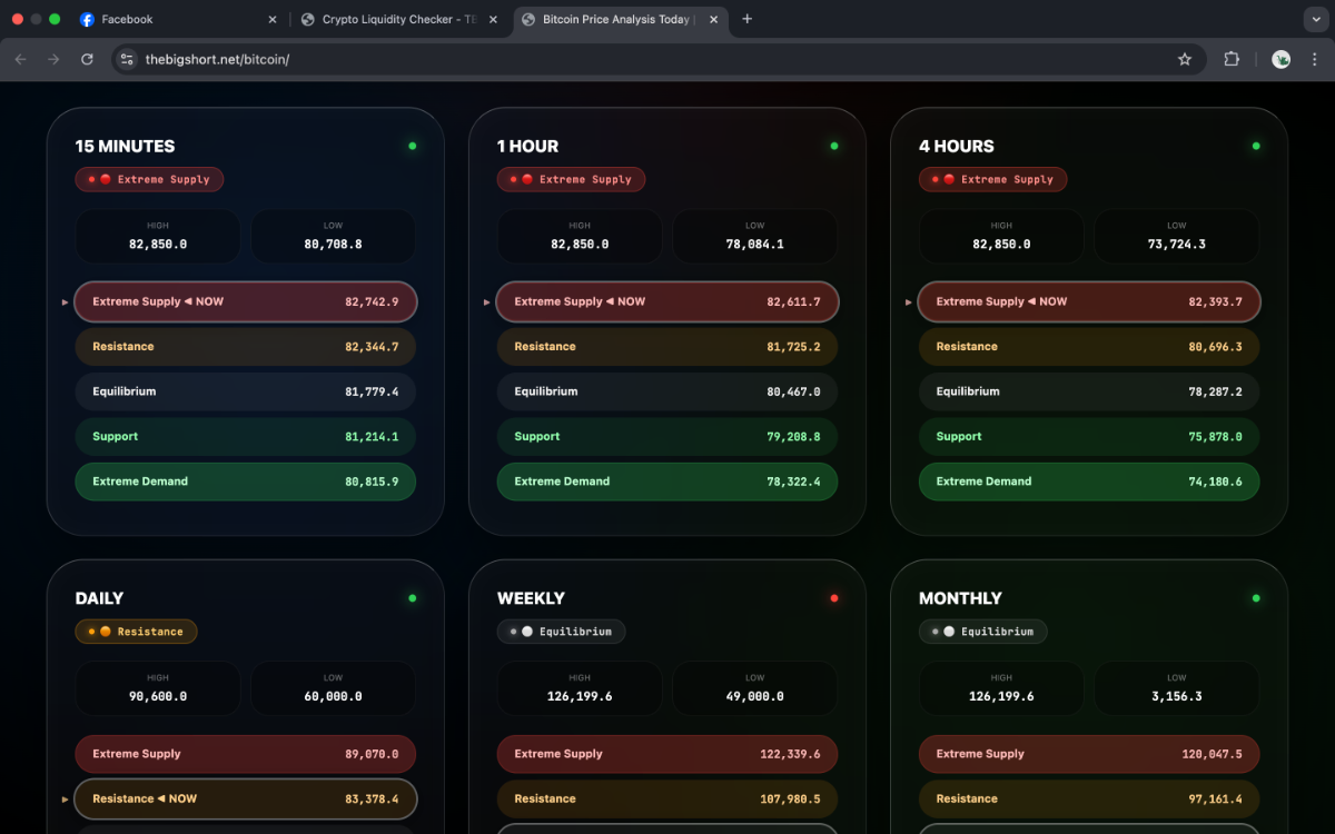 Crypto Liquidity Checker screenshot
