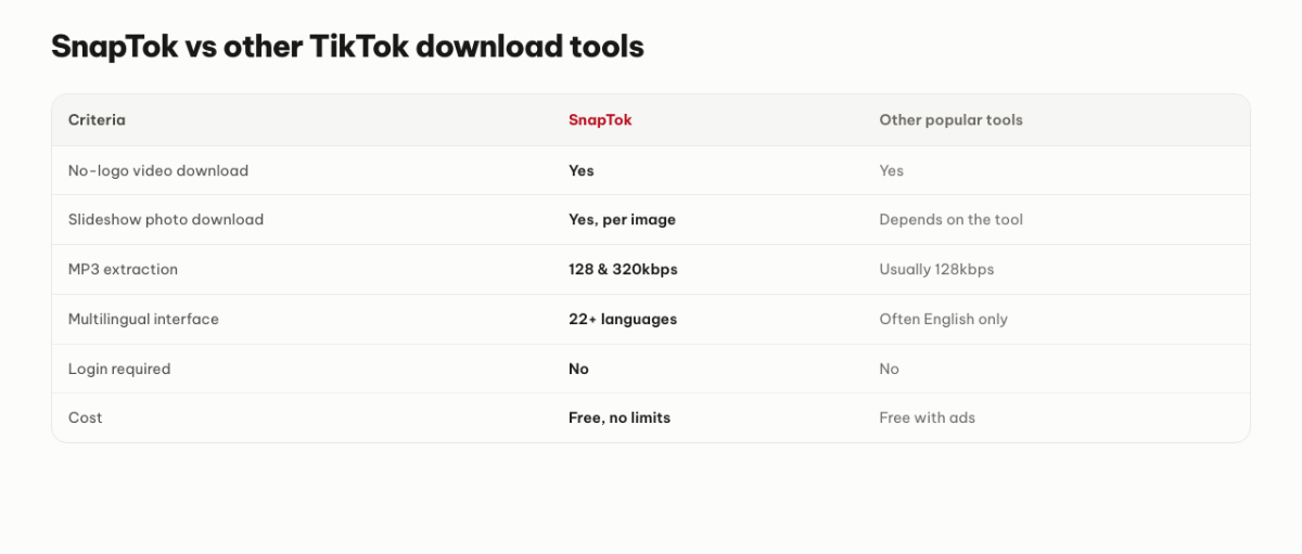 SnapTok.app screenshot