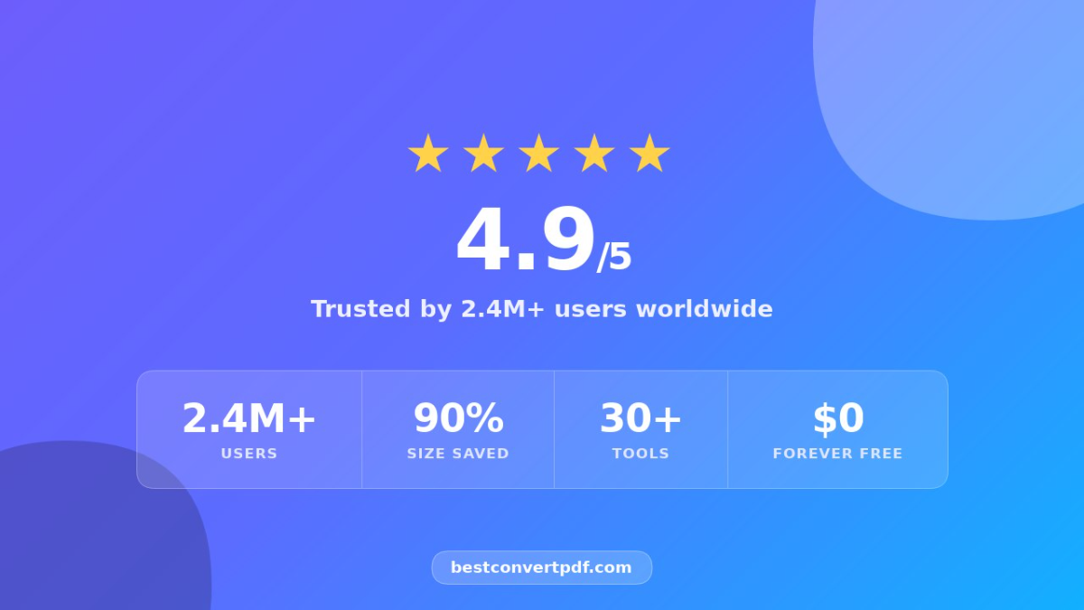 Best Convert PDF screenshot