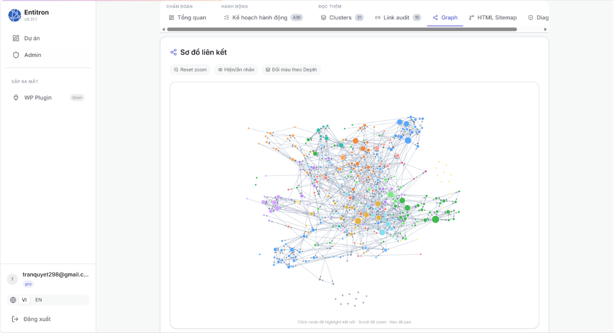 Entitron screenshot