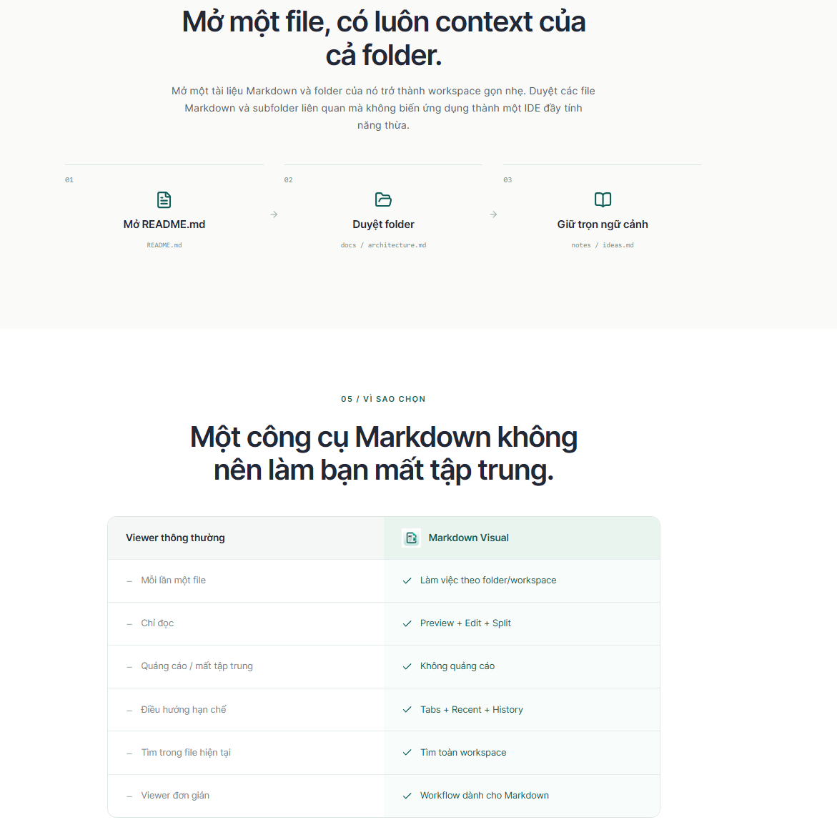 Markdown Visual screenshot