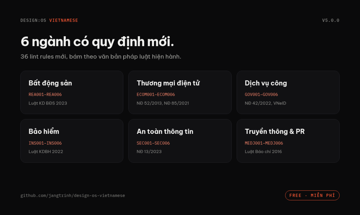DESIGN:OS Vietnamese screenshot