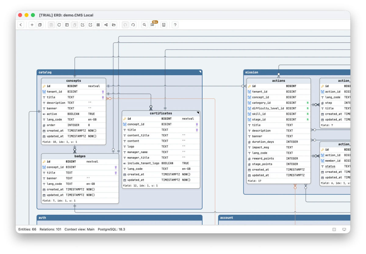 Schemity screenshot