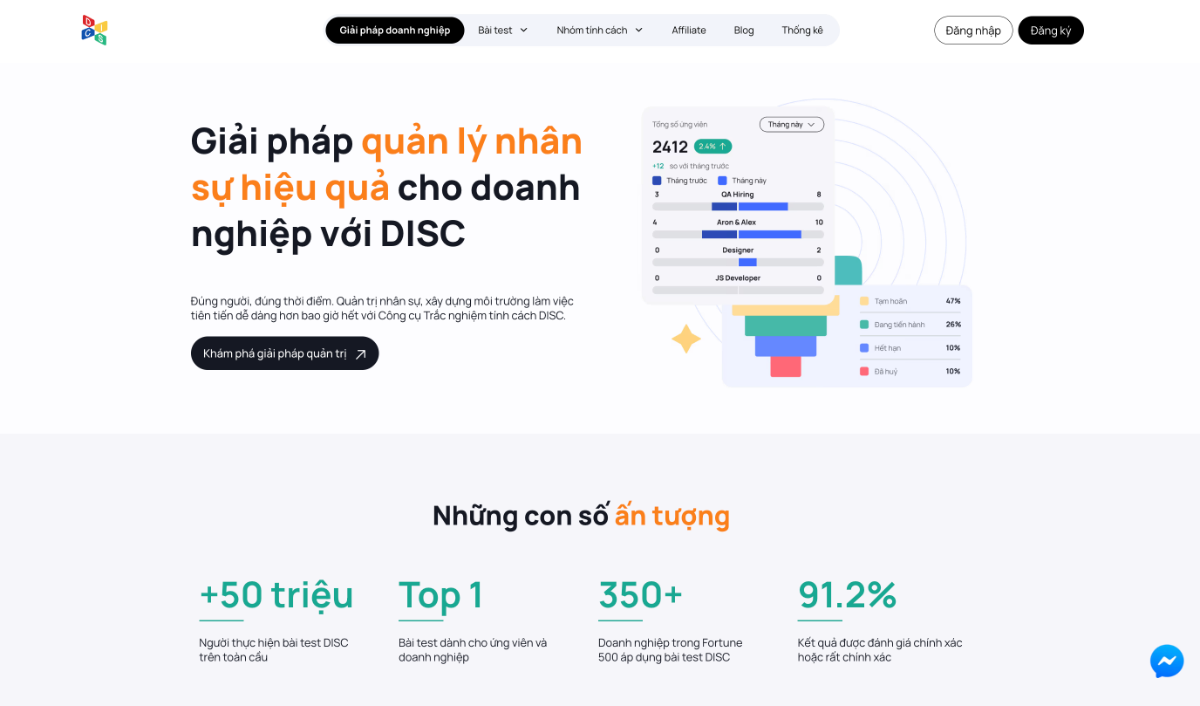 Trắc nghiệm tính cách DISC screenshot