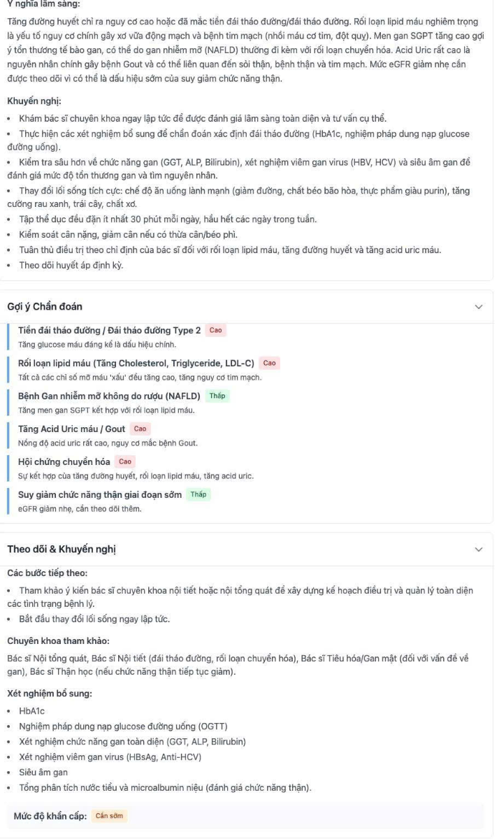 Hồ Sơ Y Tế Online screenshot