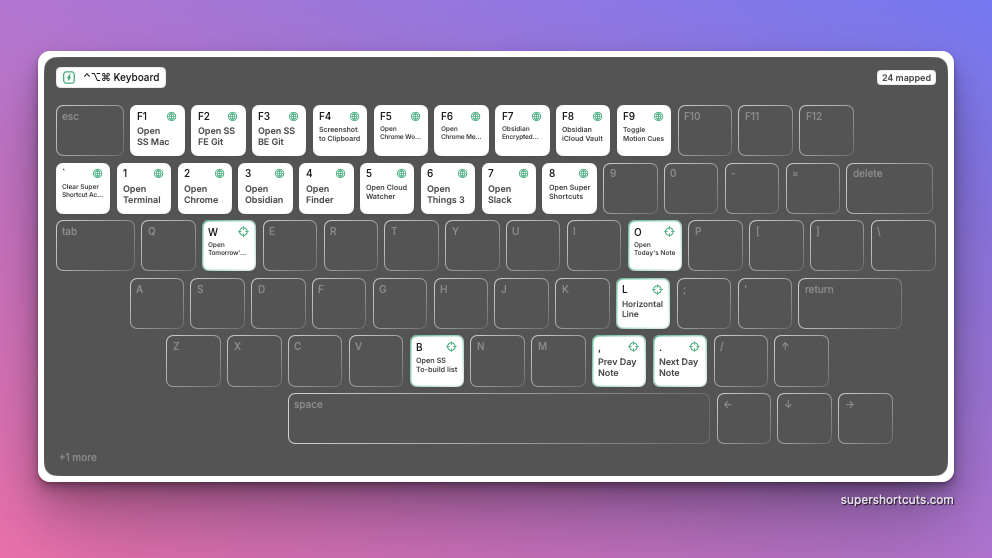 Super Shortcuts screenshot