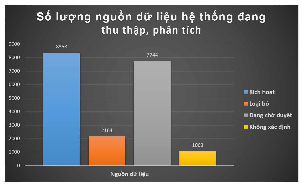 LeHoiVietNam.com.vn screenshot