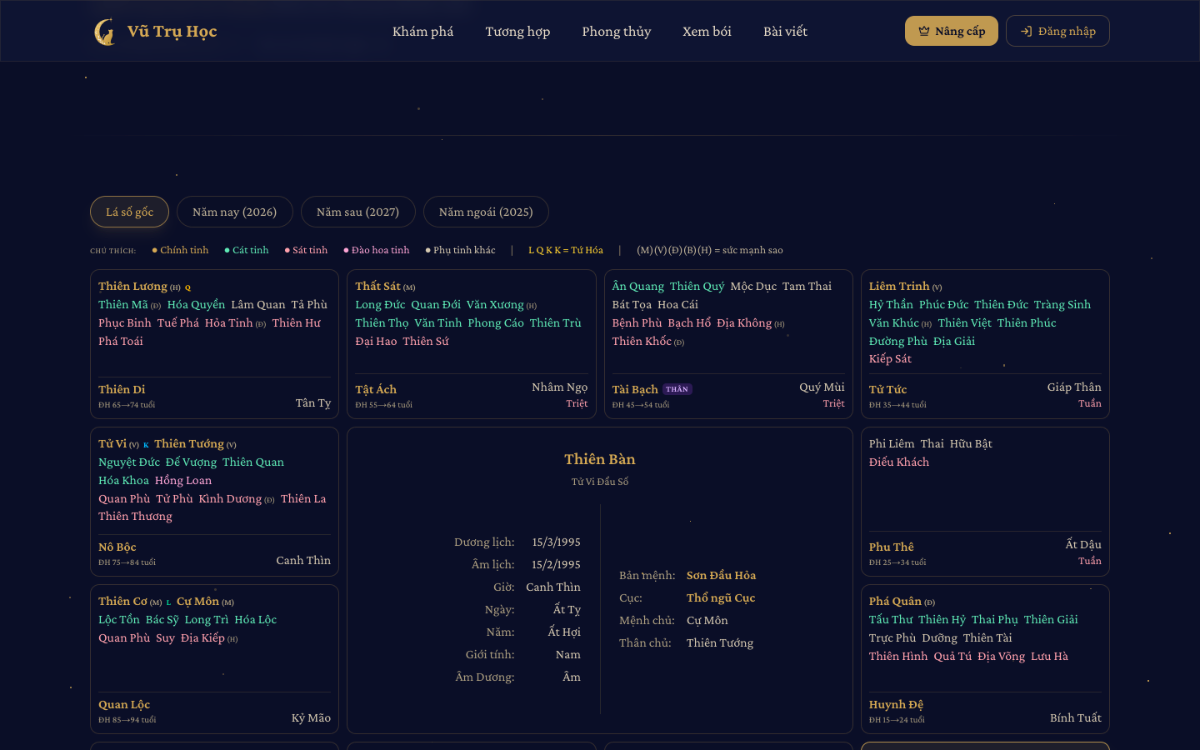 Vũ Trụ Học screenshot