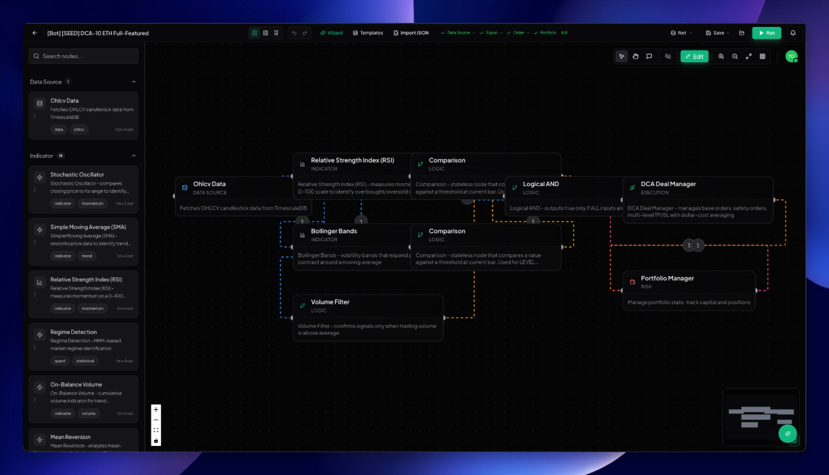 Vantixs screenshot