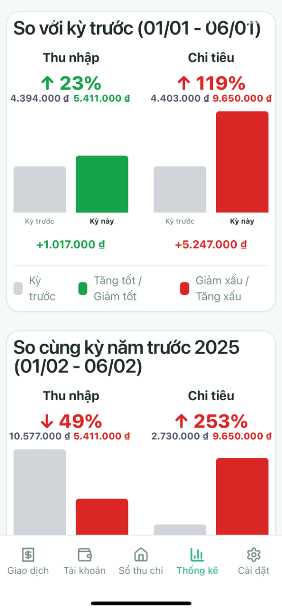 Sổ Thu Chi screenshot