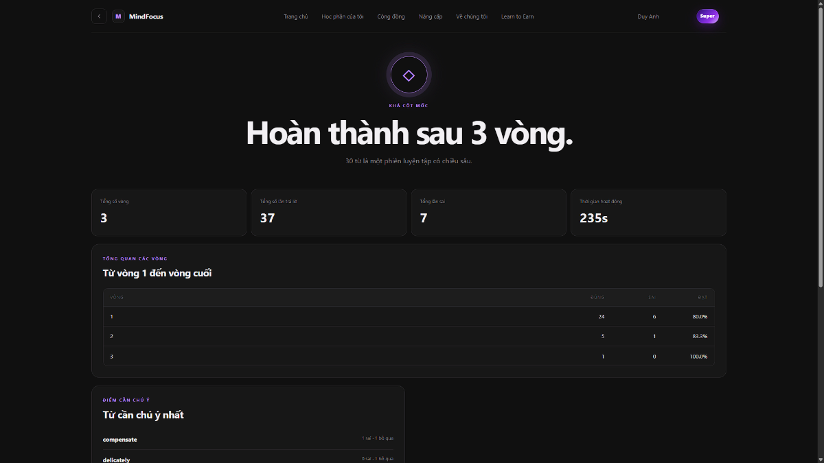 MindFocus screenshot