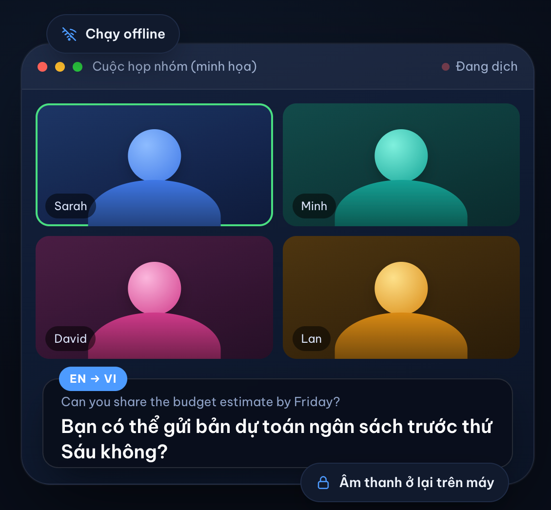 AI Translator screenshot