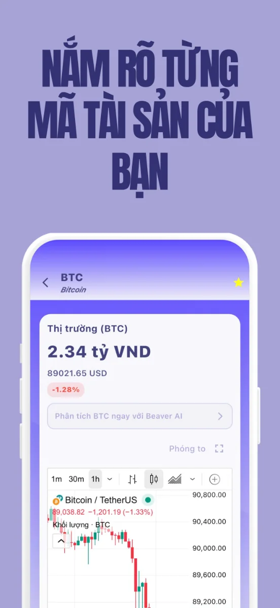 BeaverX: AI-Powered Market & News Analy screenshot