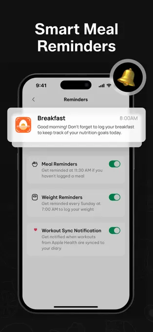 Dietfit AI screenshot