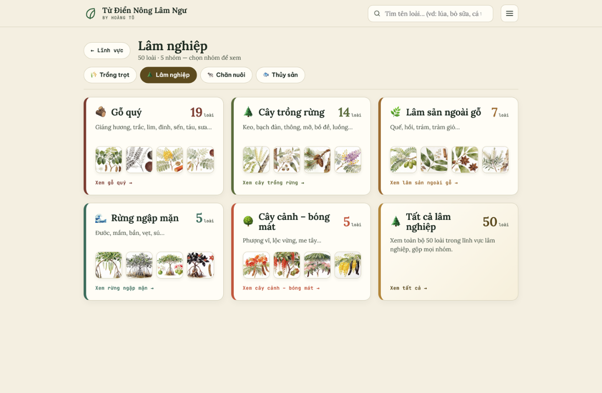 Từ Điển Nông Lâm Ngư screenshot