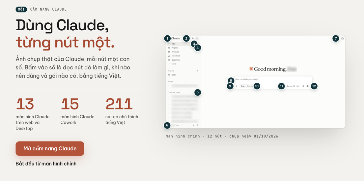 AI Cho Mọi Người screenshot