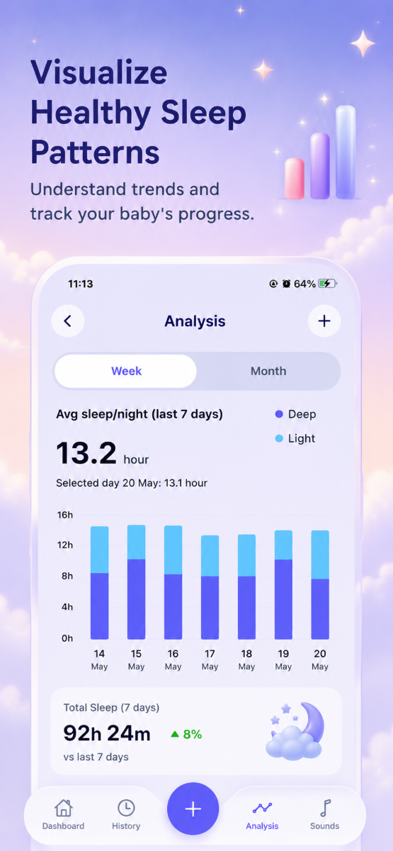 NuSleep screenshot