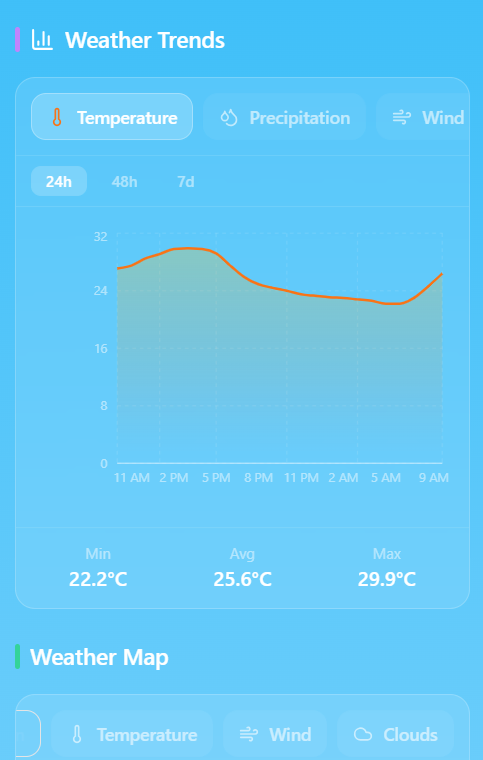 SkyCanvas Weather screenshot