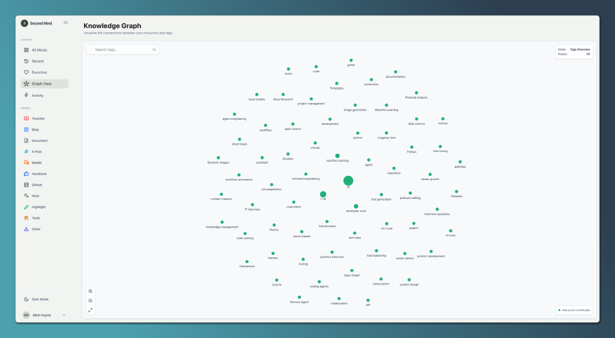 Second Mind screenshot