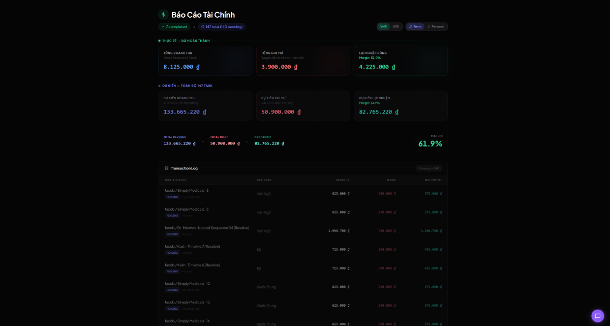 HustlyTasker screenshot