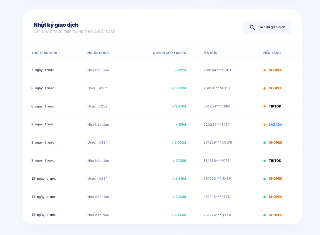 CharityLink screenshot