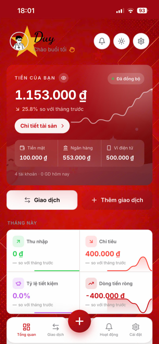 SenVy screenshot