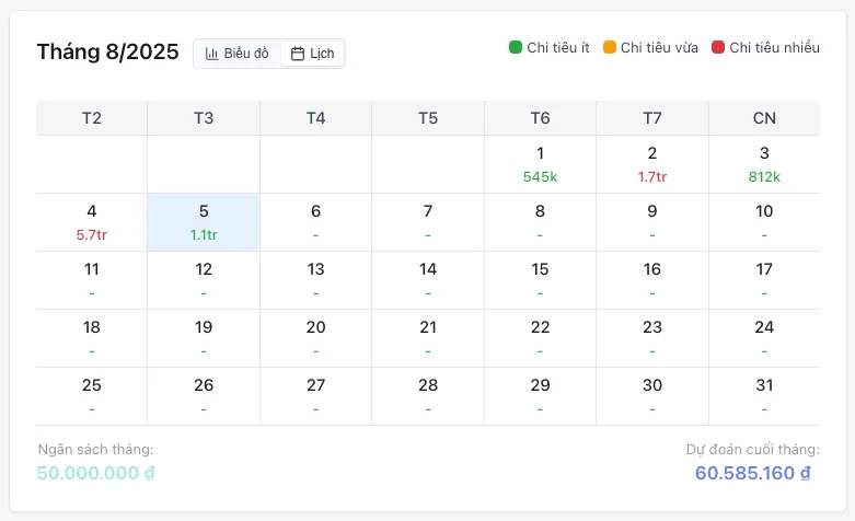 Vén Khéo screenshot