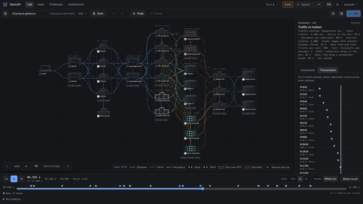 Syscraft screenshot