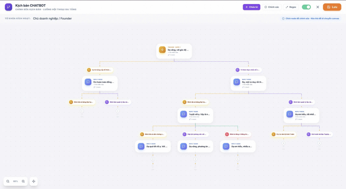 DOMATION screenshot