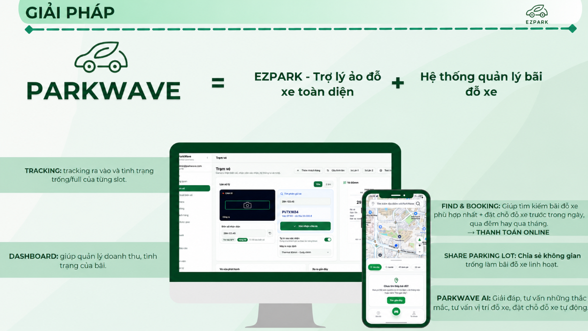 ParkWave screenshot