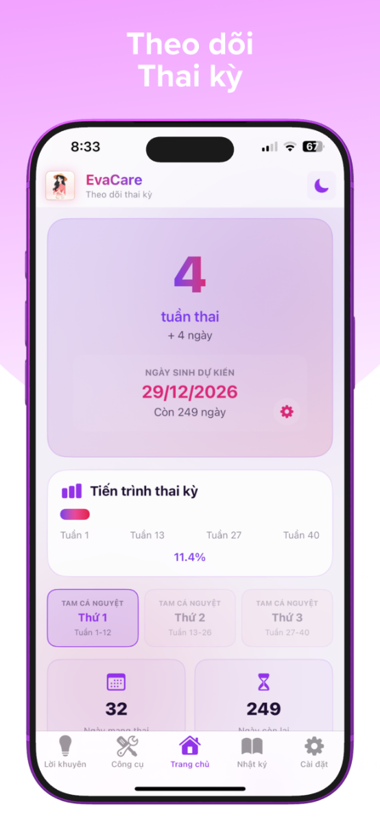 EvaCare: Chu kỳ & Thai kỳ screenshot