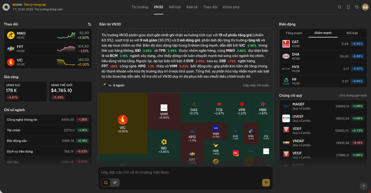 Rebo Finance screenshot
