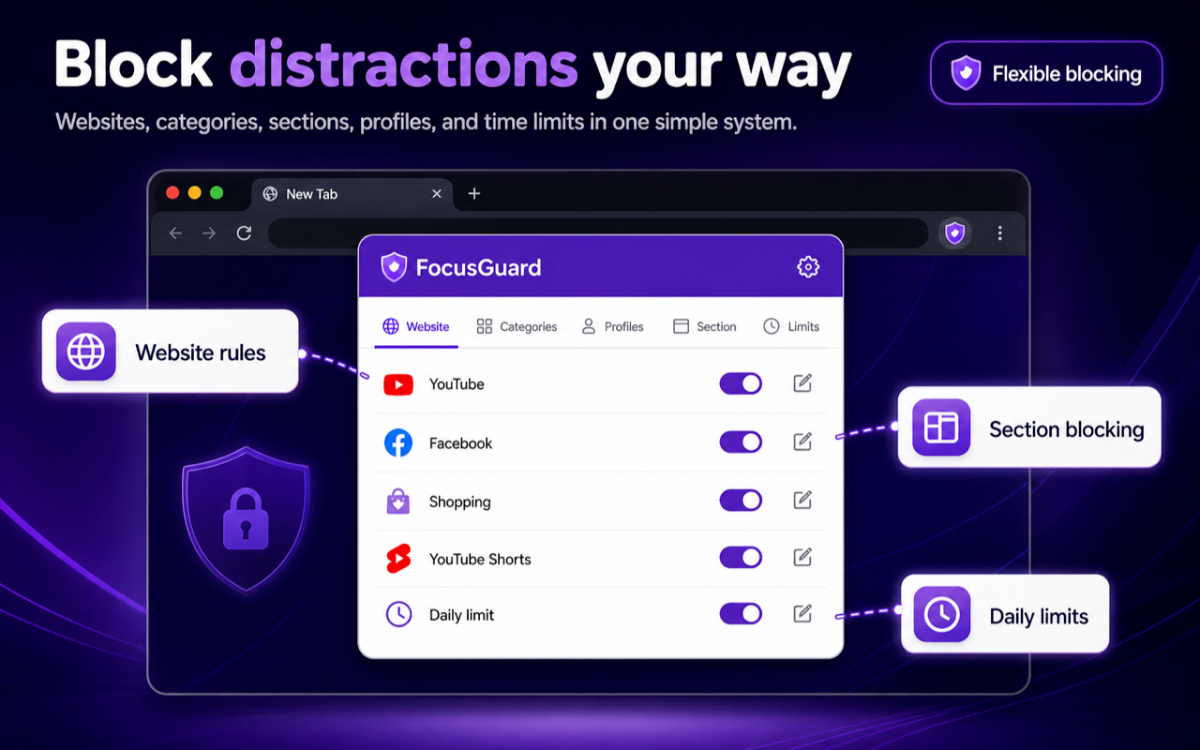 FocusGuard screenshot