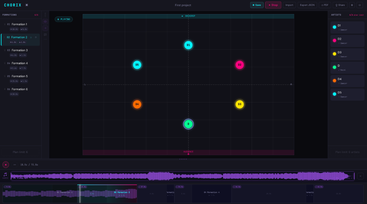 CHORIX screenshot