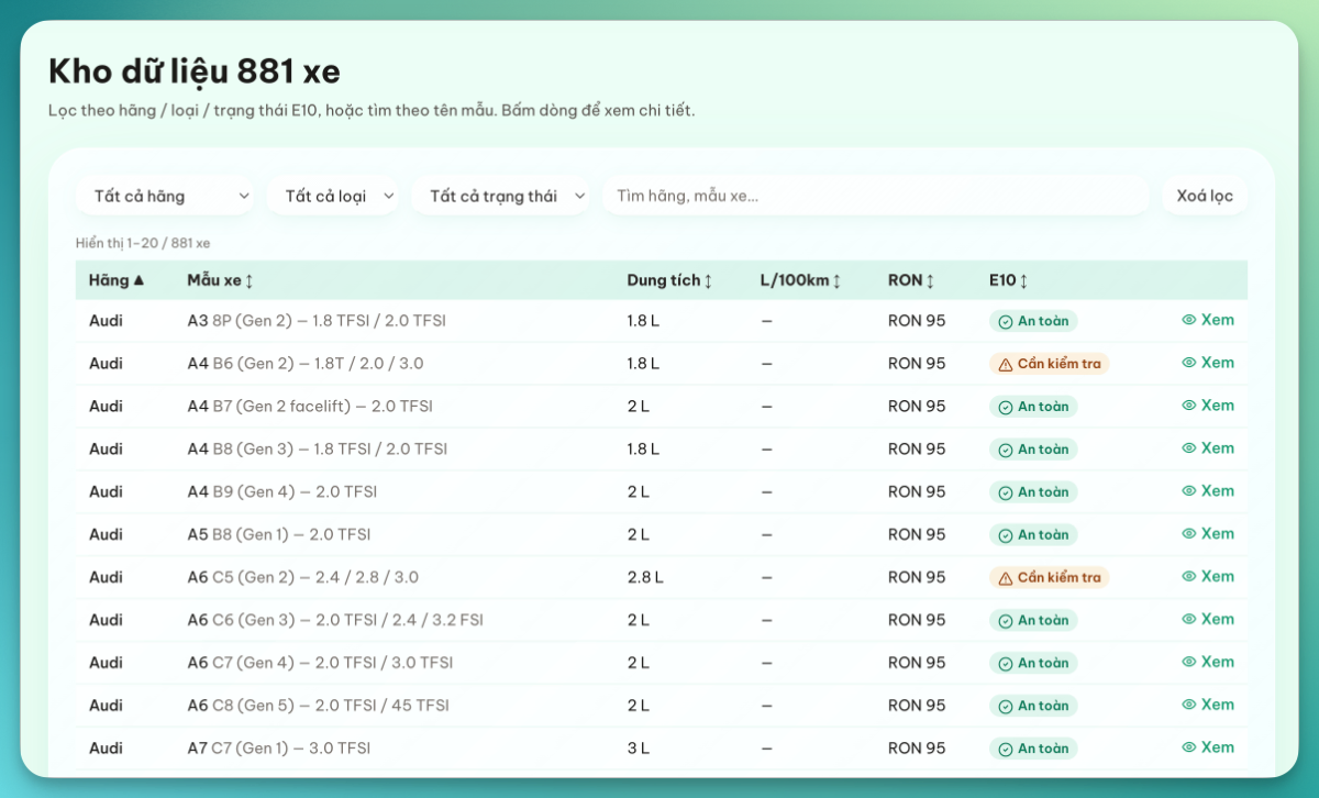 XăngE10.Vn screenshot 5